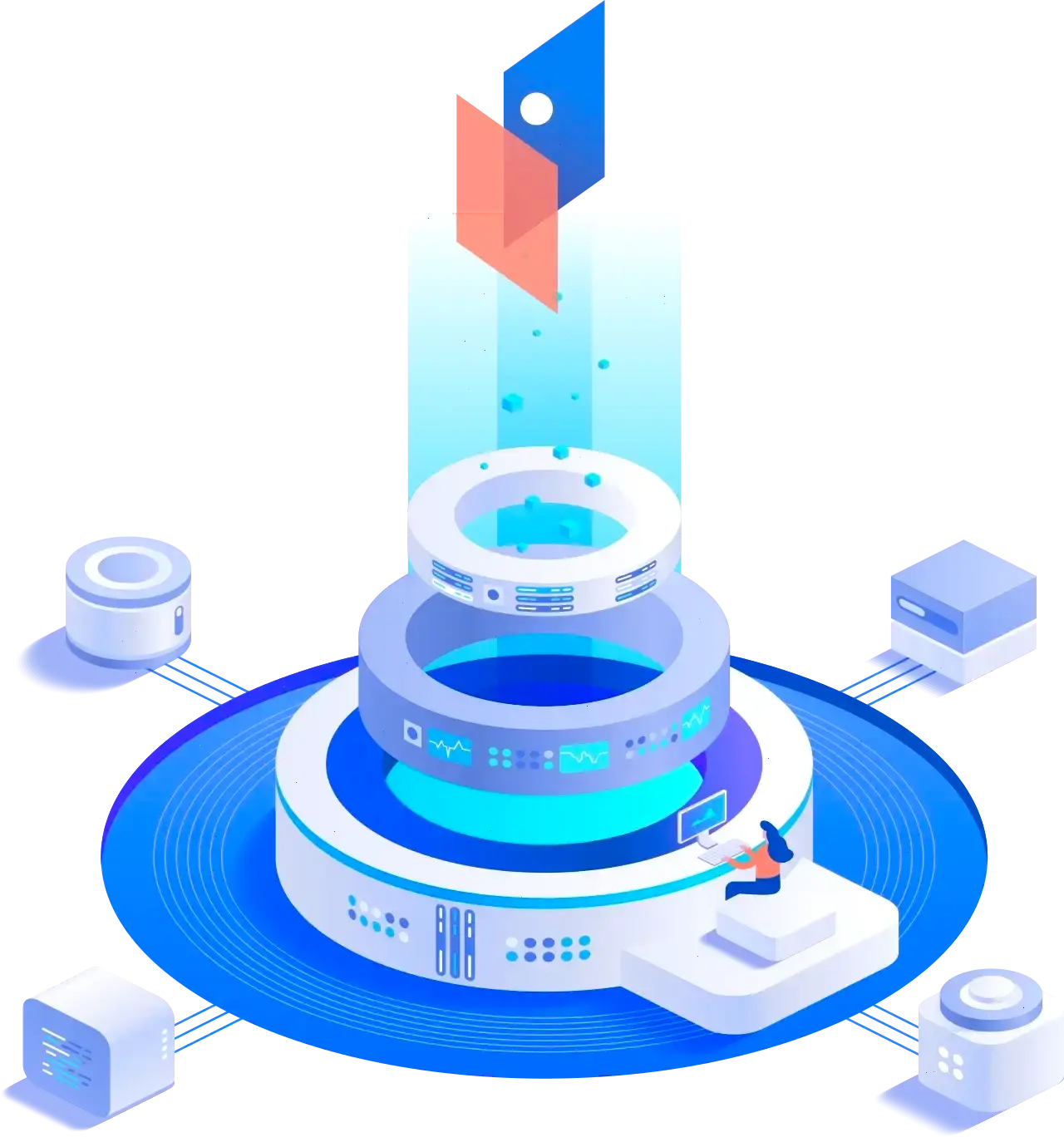 Ethera FX handelsstrategie
